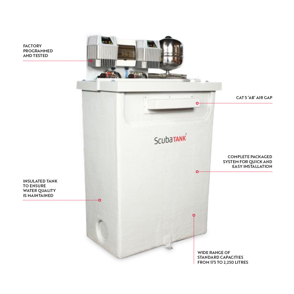 ScubaTANK®  with category 5 AB air gap Cat 5 Booster Sets from Dutypoint