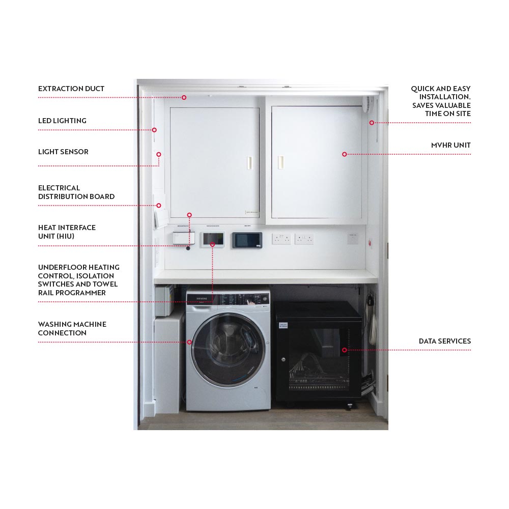 PUR – The Packaged Utility Room PUR – The Packaged Utility Room from Dutypoint