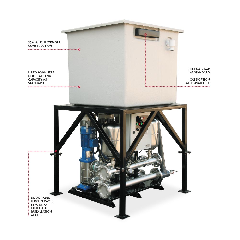 ElevaTANK™ Integrated Pump and Tank Systems from Dutypoint