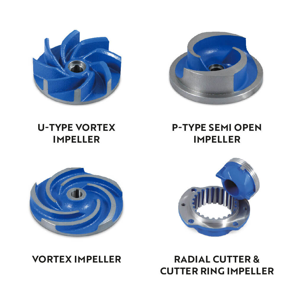 Different Types Of Impellers For HCP Wastewater Pumps